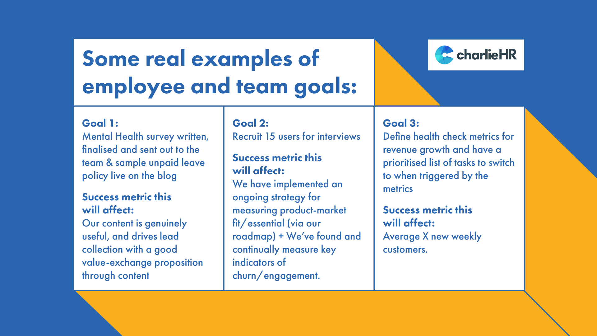 Some real examples of employee and team goals