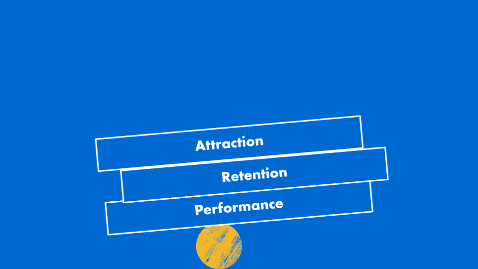 Gif of attraction, retention and performance as being equally important