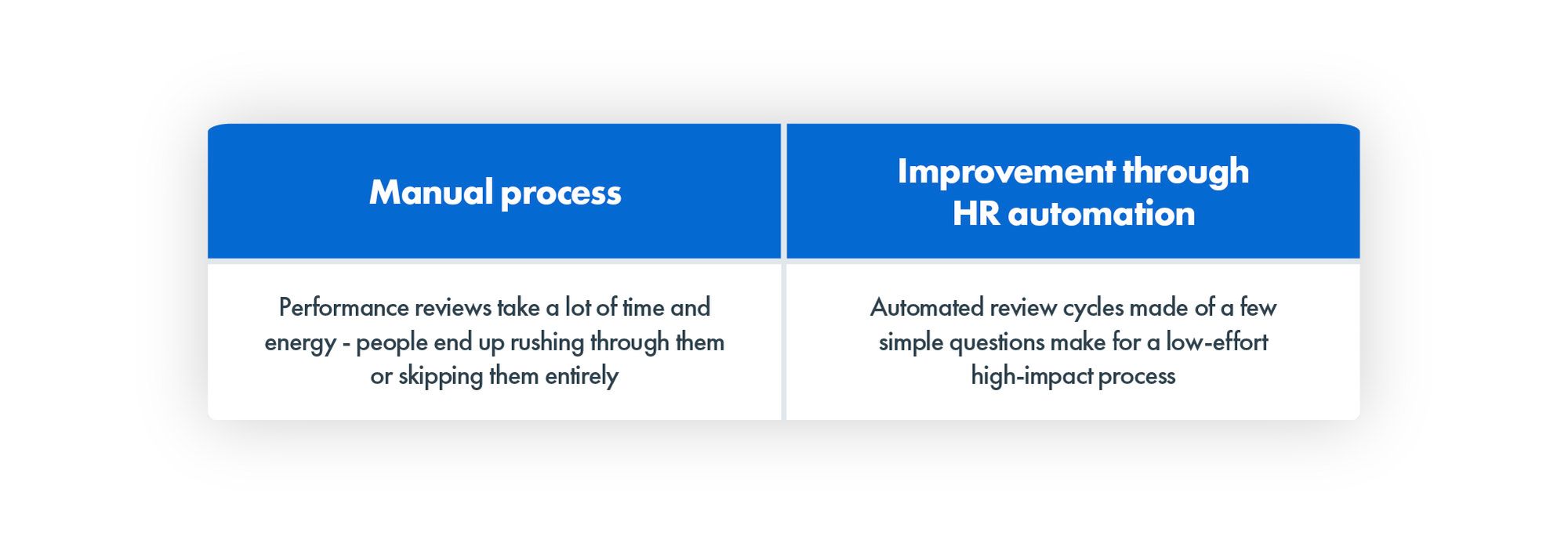 HR-processes-improvements-09