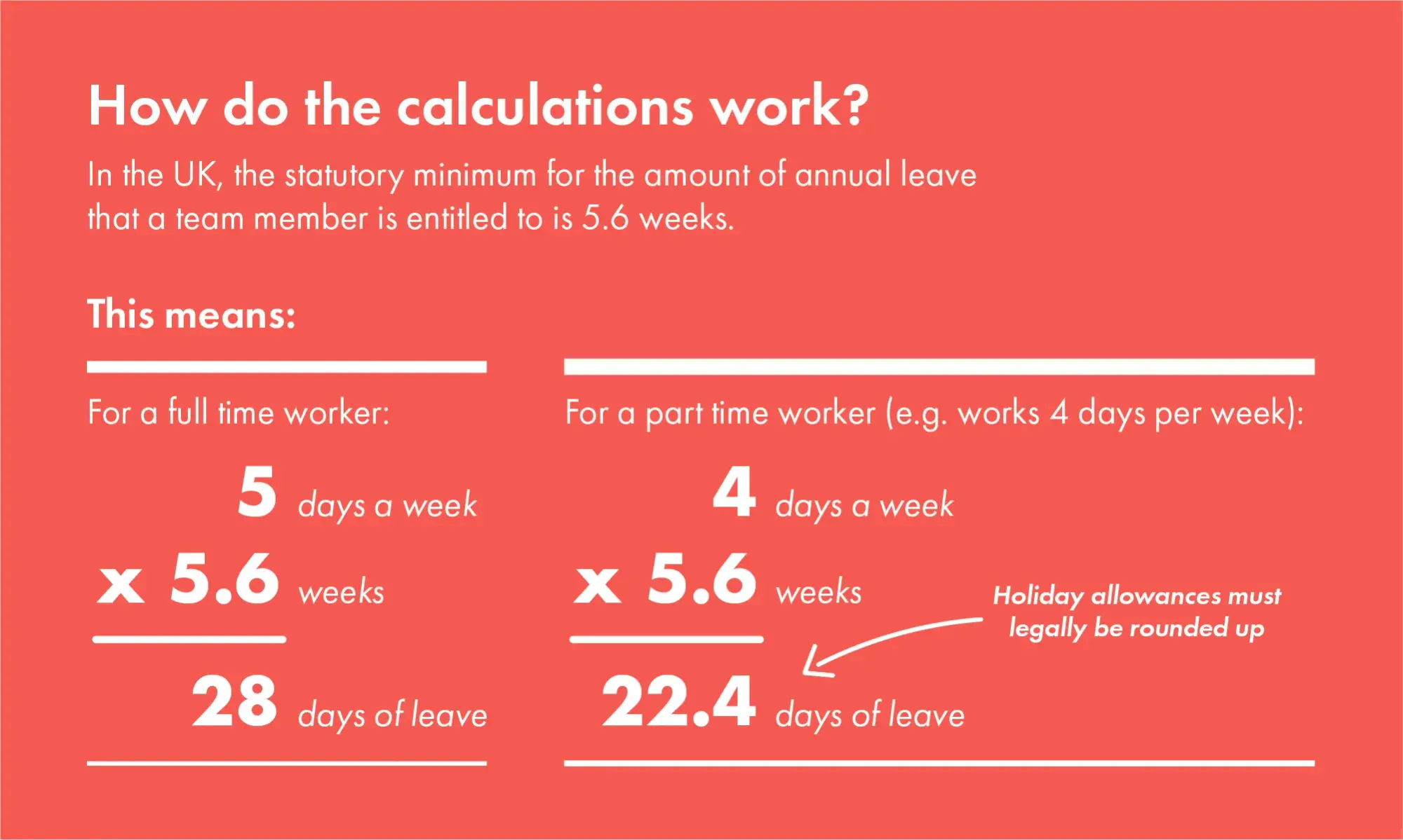 Calculating time off - what is annual leave