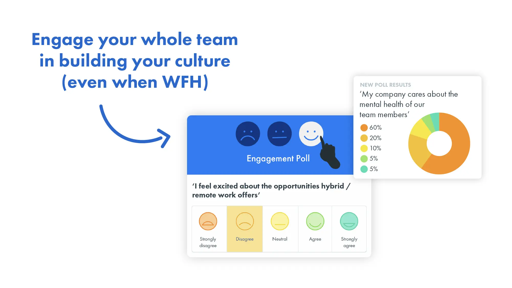 Track survey results with CharlieHR