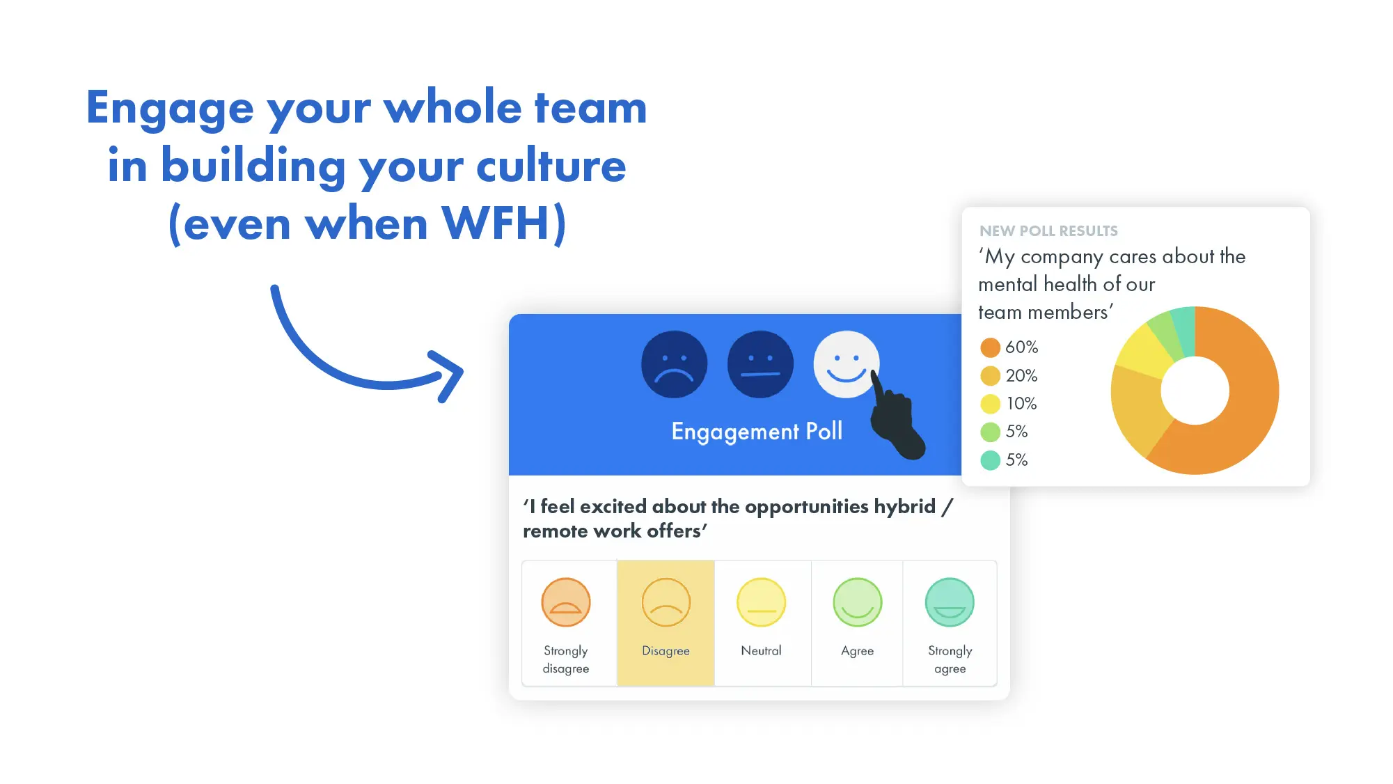 Engage your team remotely with CharlieHR