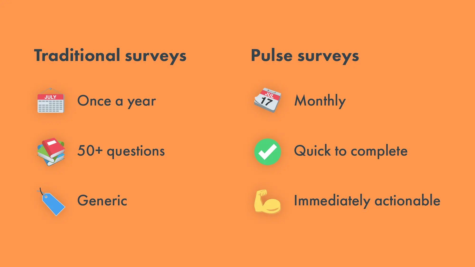 Summary of differences between traditional surveys and pulse surveys