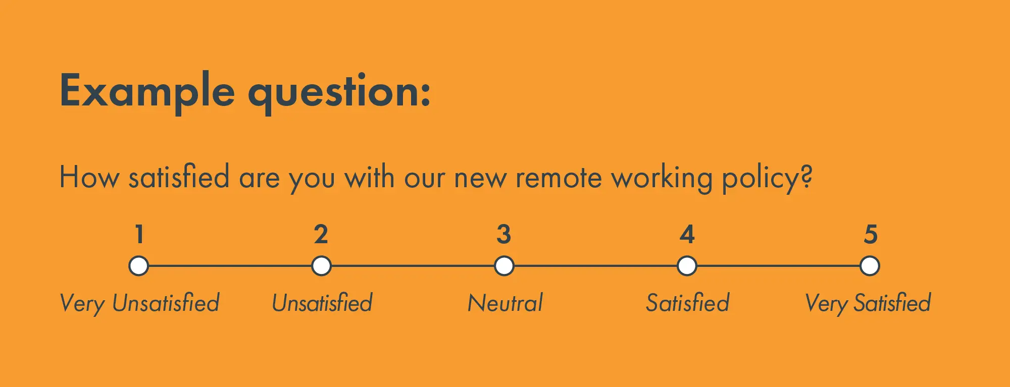 likert scale questions types of survey questions