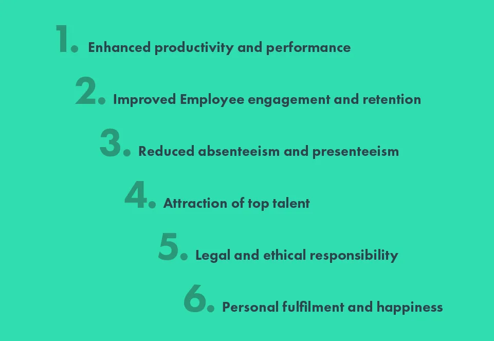 Why you should care about promoting employee wellbeing