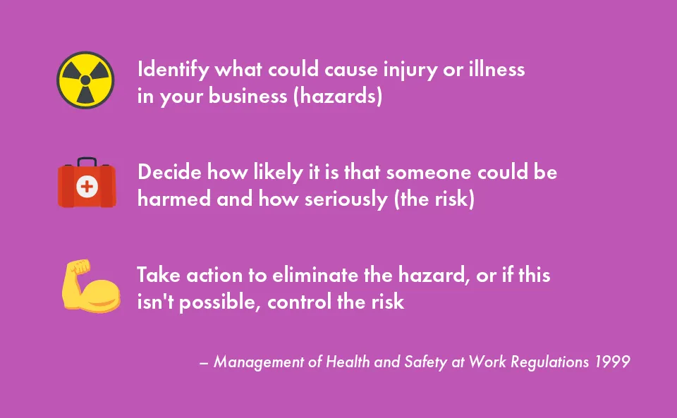 Risk assessments: you need to identify risks and take action to reduce them