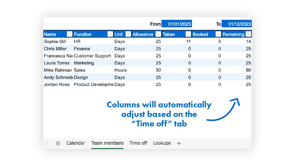 adjust time off automatically on excel holiday tracker