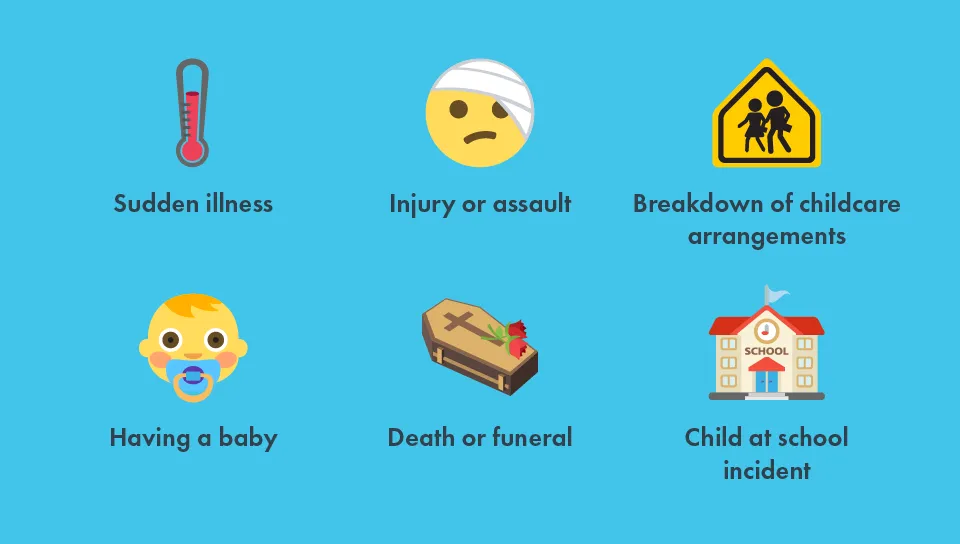 Types of emergency leave