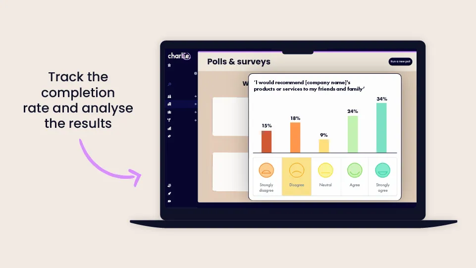 track completon rate and analyse the results of your engagement survey