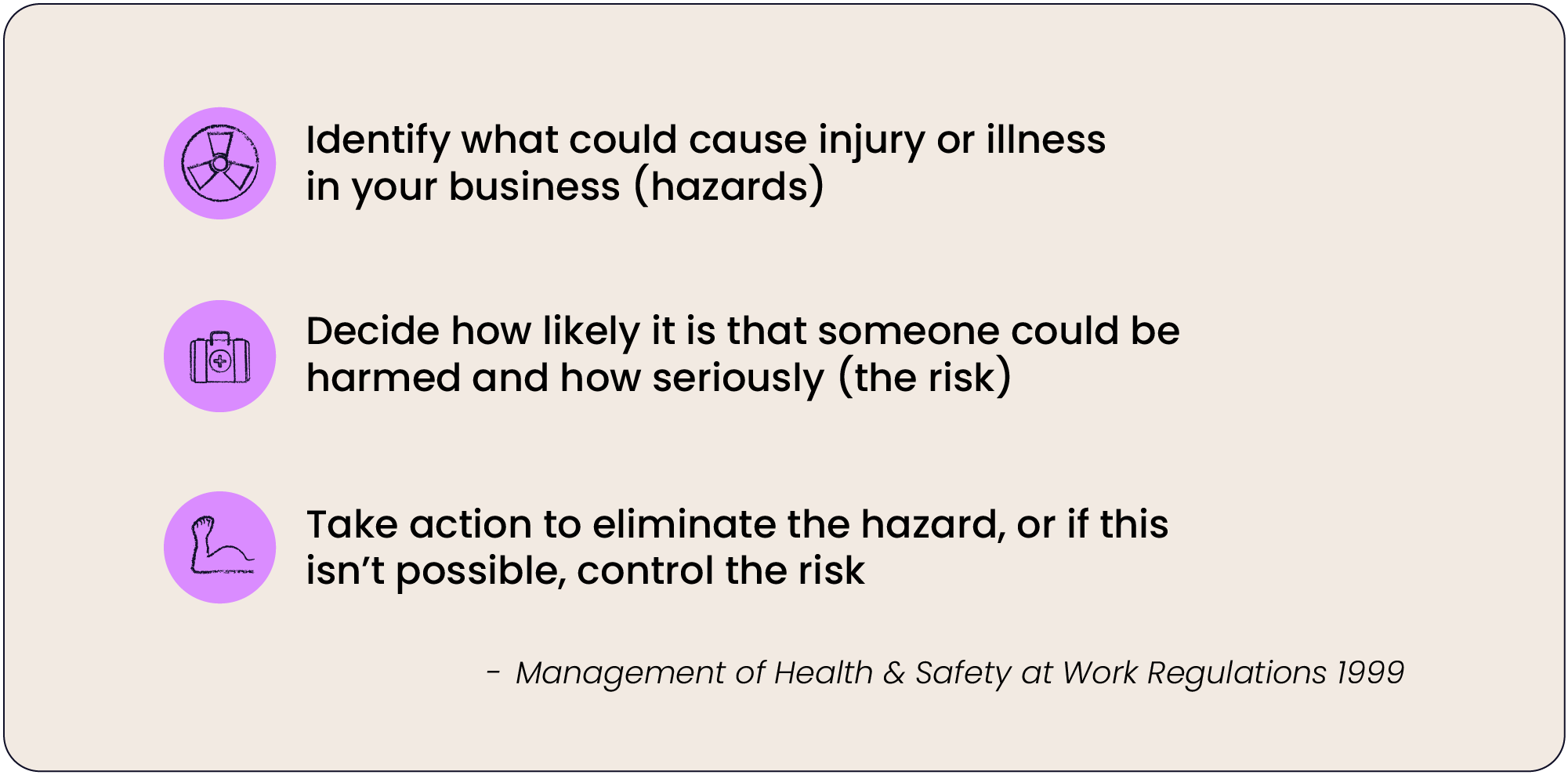 risk assessment importance