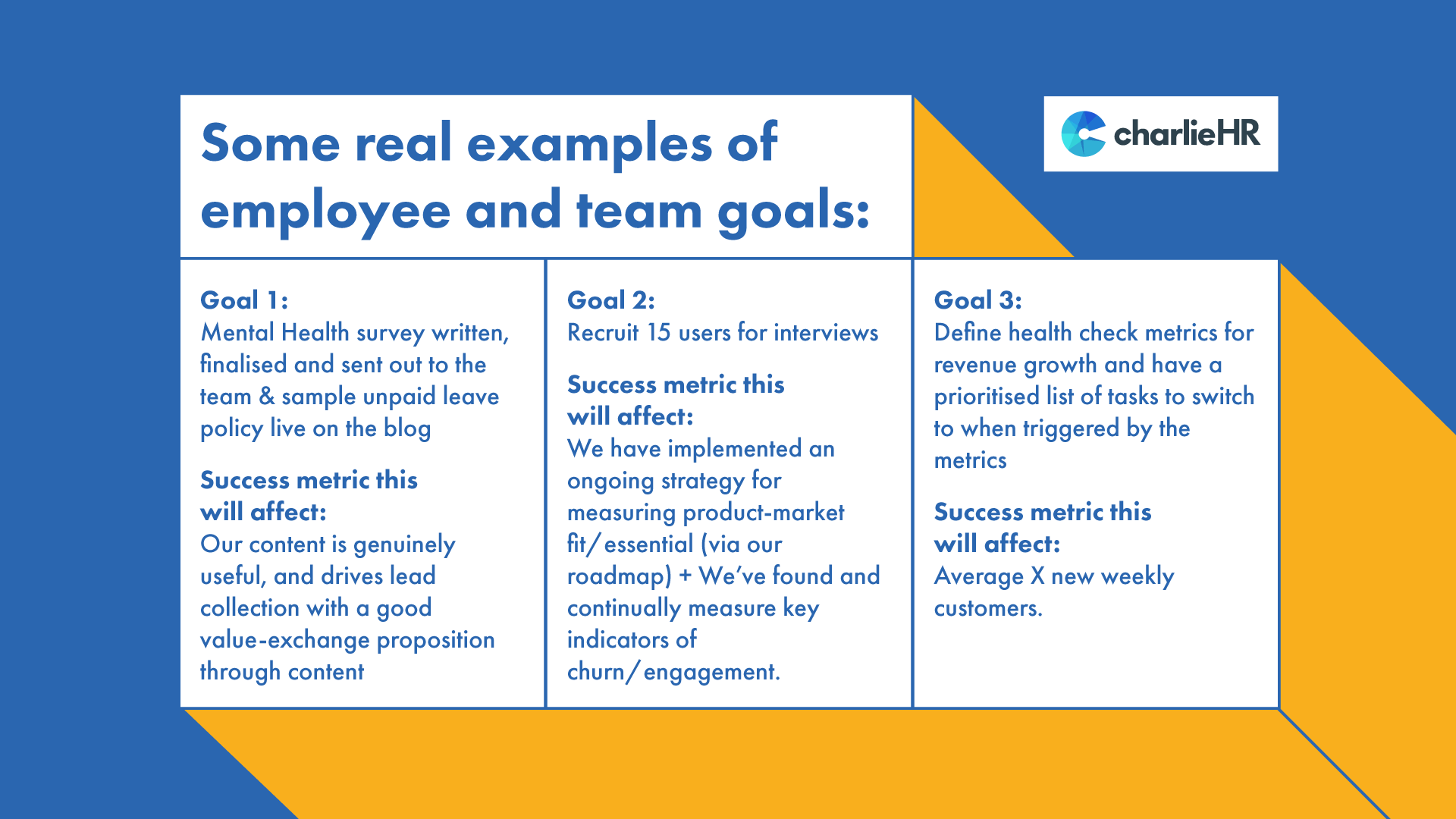 case study employee goals scenario assignment