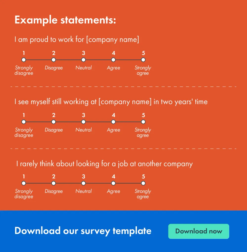 Download our employee engagement survey template
